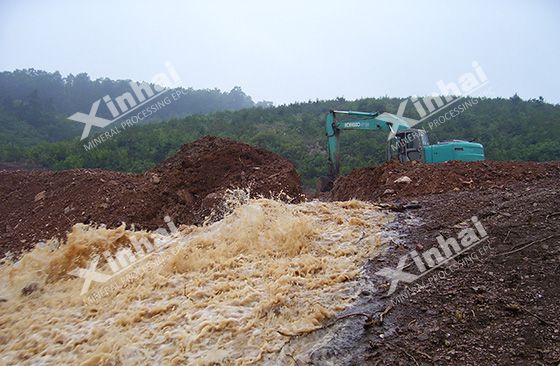 quartz processing plant